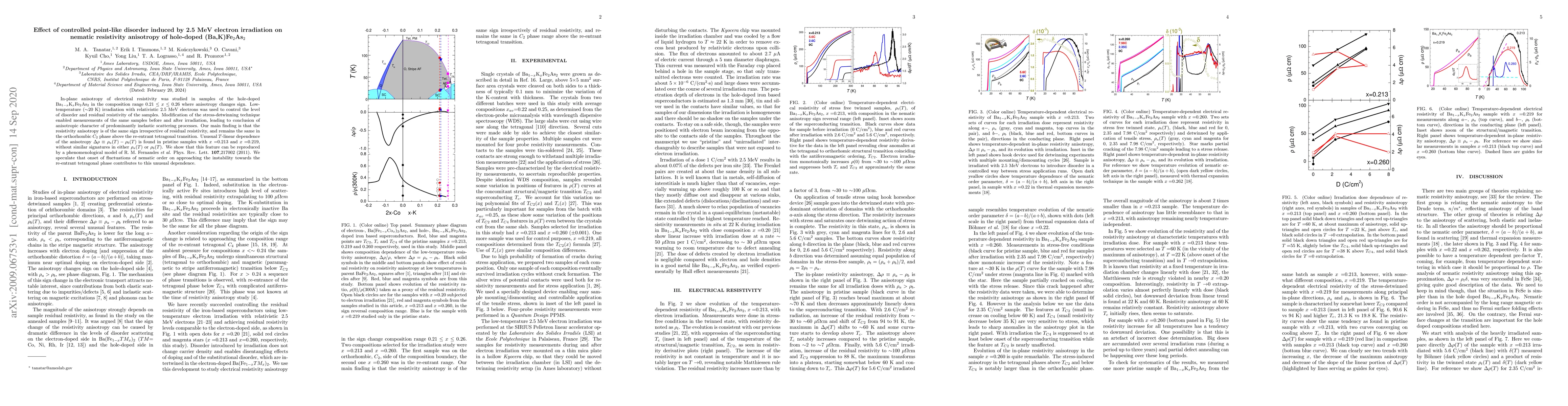 Thumbnail for Effect of controlled point-like disorder induced by 2.5 MeV electron
  irradiation on nematic resistivity anisotropy of hole-doped
  (Ba,K)Fe$_2$As$_2$