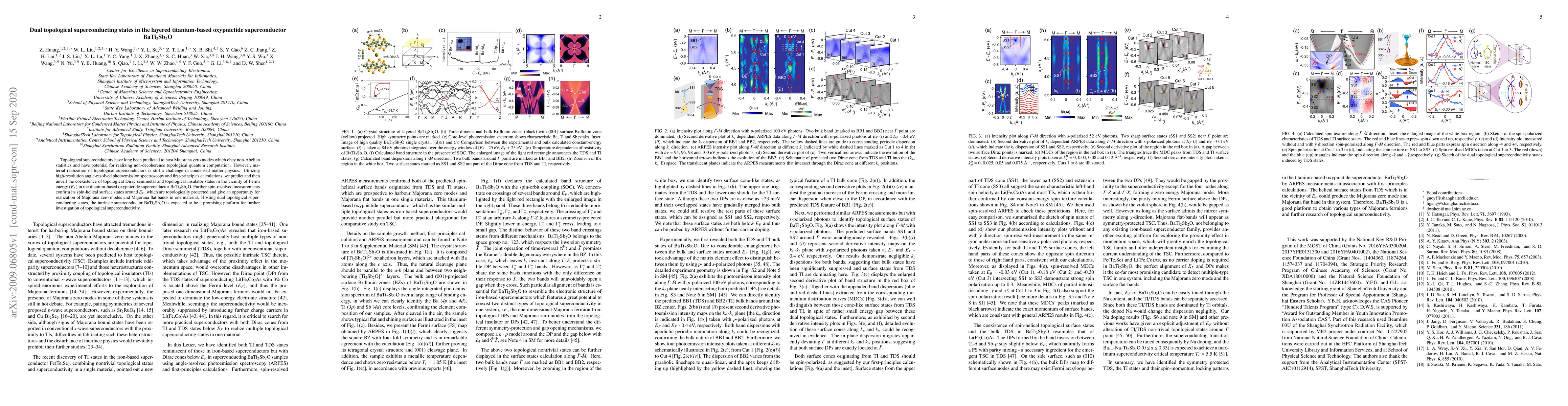 Thumbnail for Dual topological superconducting states in the layered titanium-based
  oxypnictide superconductor BaTi$_2$Sb$_2$O