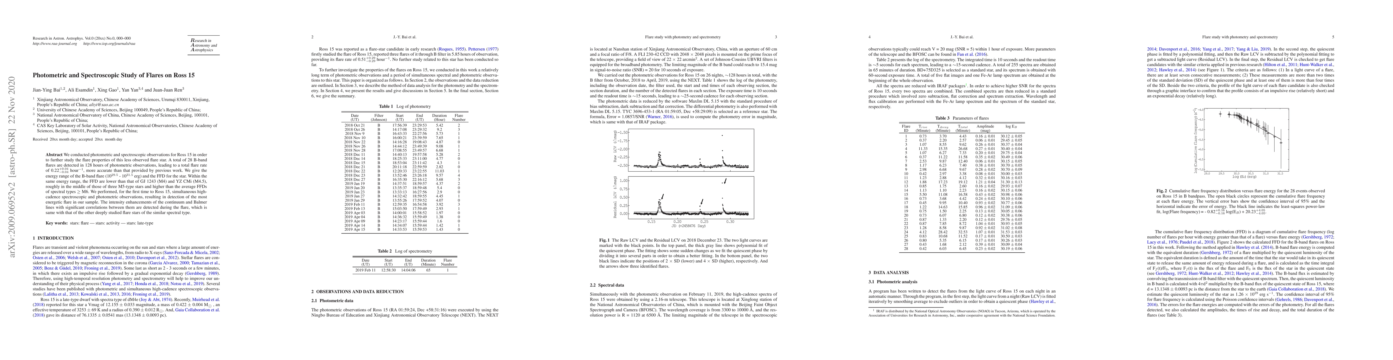 Thumbnail for Photometric and Spectroscopic Study of Flares on Ross 15