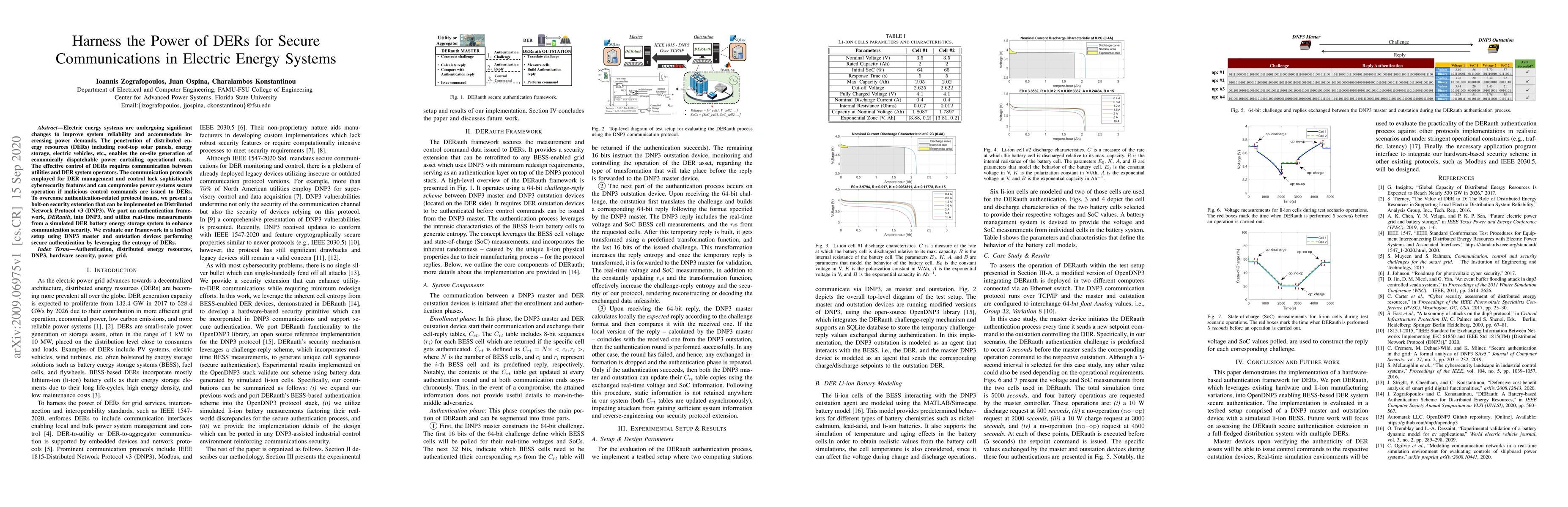 Thumbnail for Harness the Power of DERs for Secure Communications in Electric Energy
  Systems