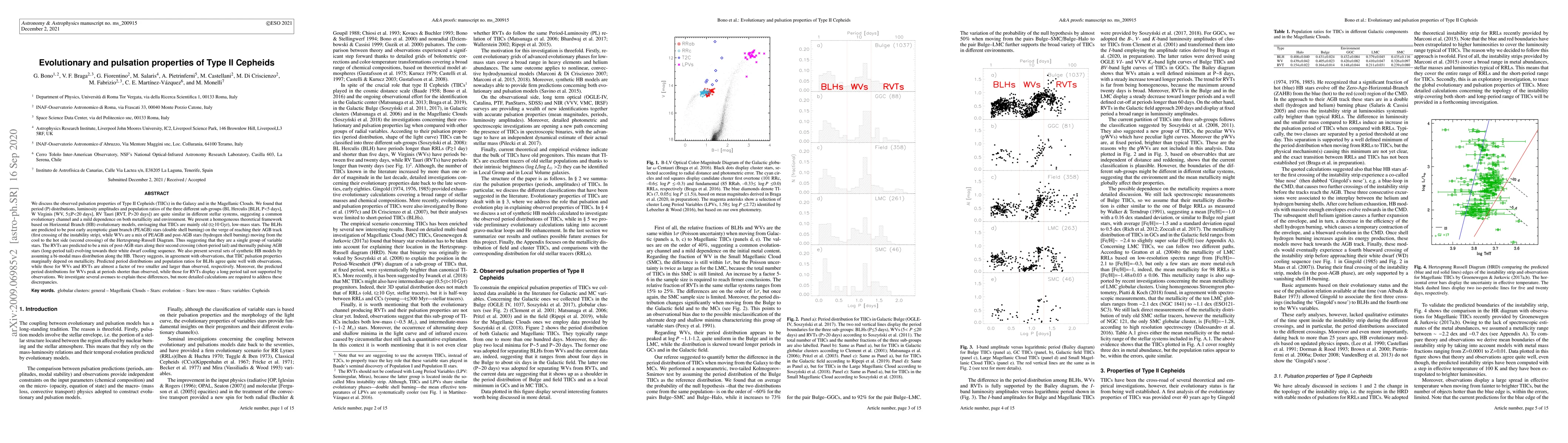 Thumbnail for Evolutionary and pulsation properties of Type II Cepheids