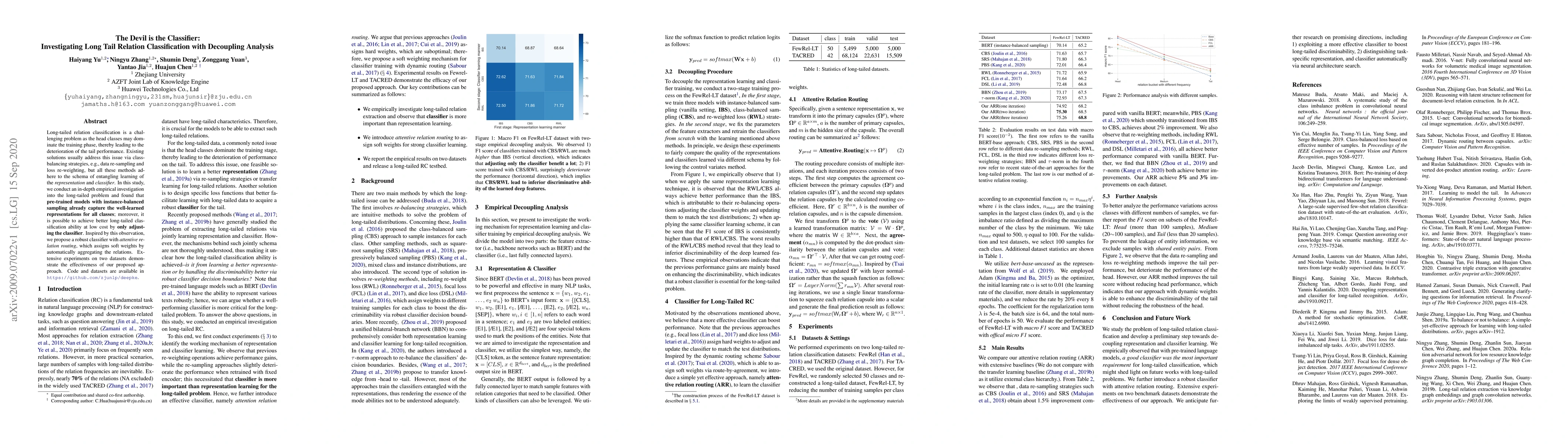 Thumbnail for The Devil is the Classifier: Investigating Long Tail Relation
  Classification with Decoupling Analysis