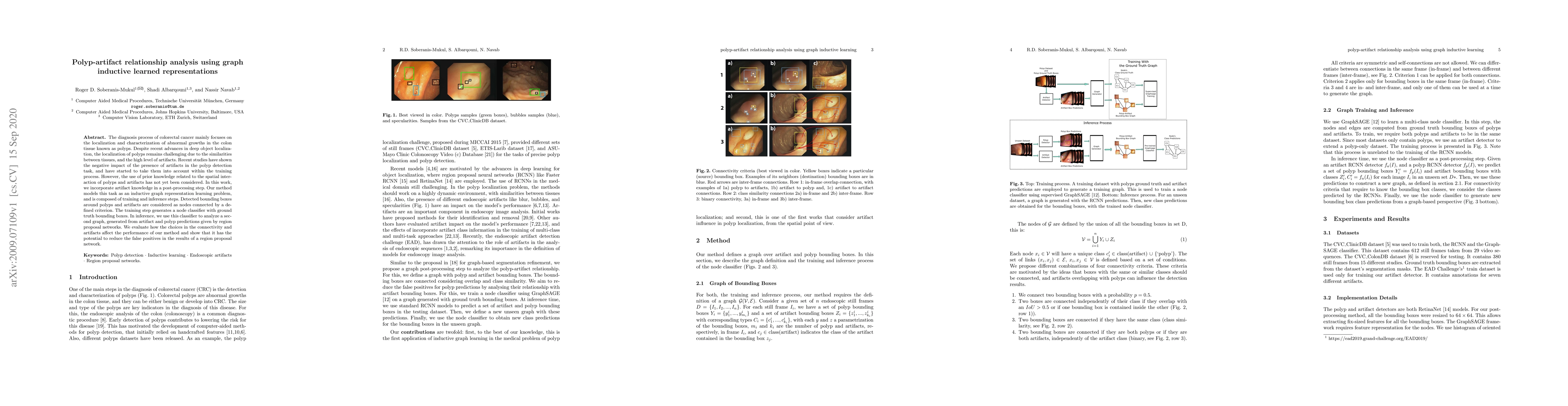 Thumbnail for Polyp-artifact relationship analysis using graph inductive learned
  representations
