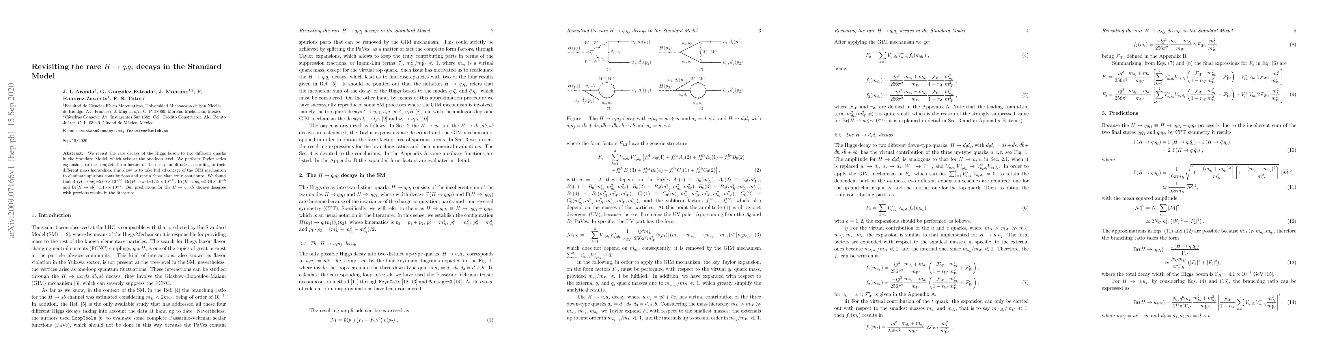 Thumbnail for Revisiting the rare $H\to q_iq_j$ decays in the Standard Model