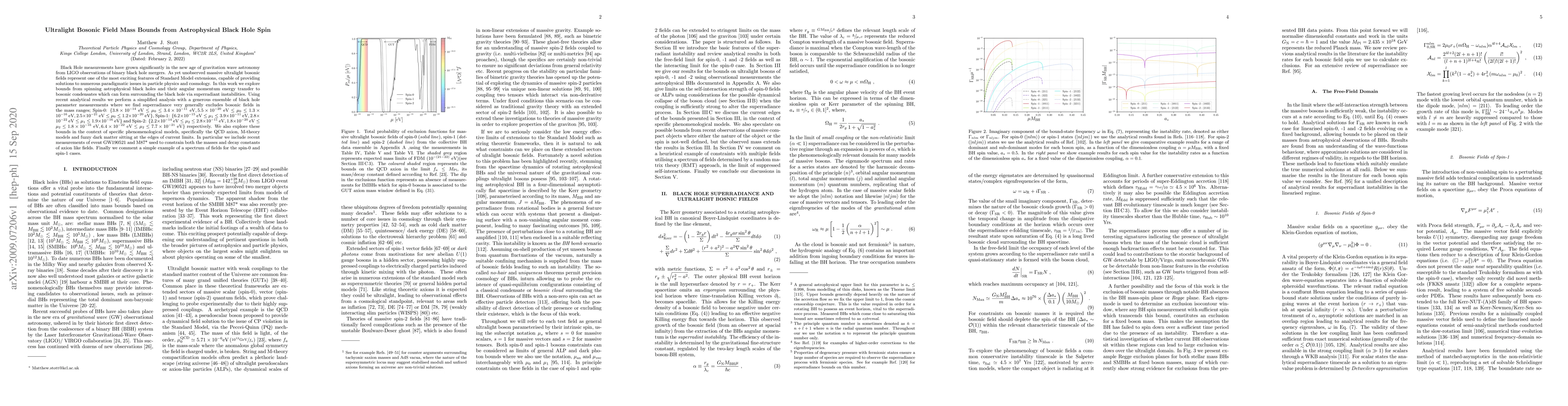 Thumbnail for Ultralight Bosonic Field Mass Bounds from Astrophysical Black Hole Spin