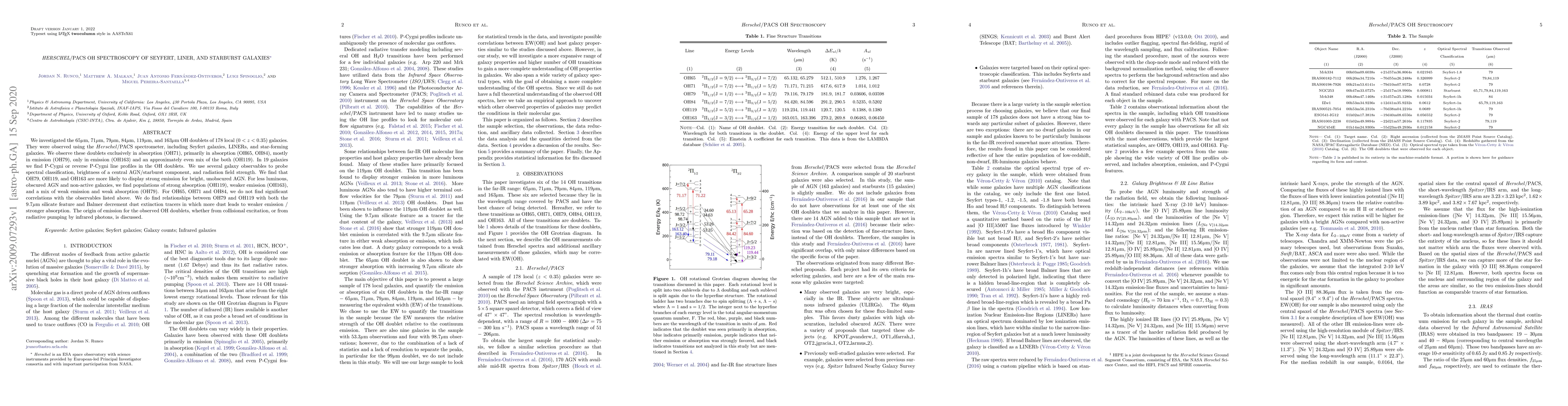 Thumbnail for $Herschel$/PACS OH Spectroscopy of Seyfert, LINER, and Starburst
  Galaxies