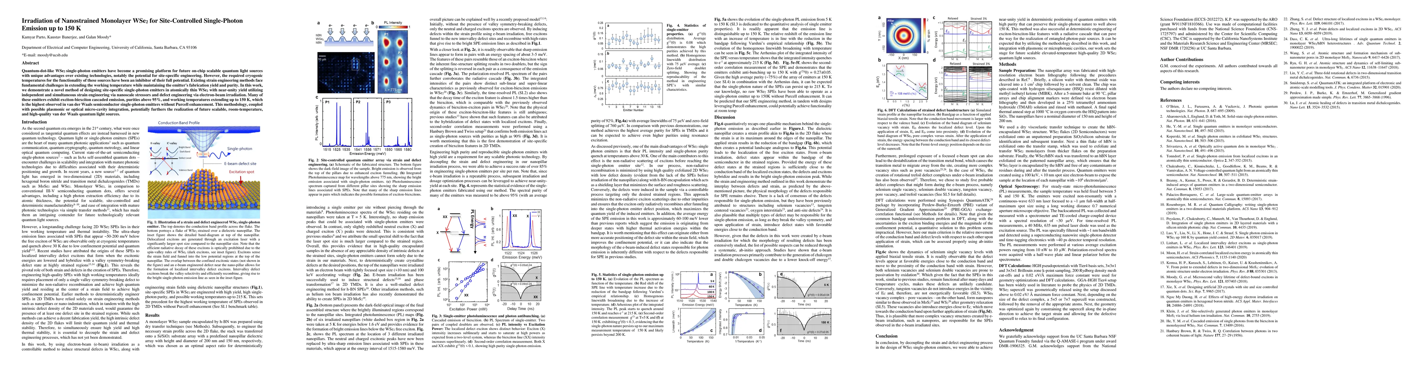 Thumbnail for Irradiation of Nanostrained Monolayer WSe$_2$ for Site-Controlled
  Single-Photon Emission up to 150 K
