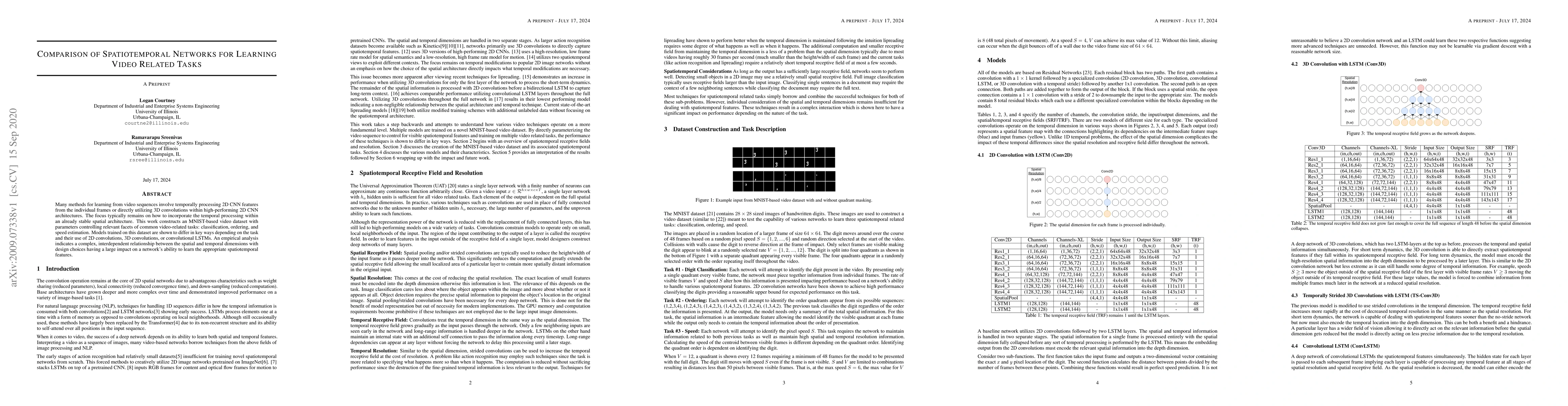 Thumbnail for Comparison of Spatiotemporal Networks for Learning Video Related Tasks
