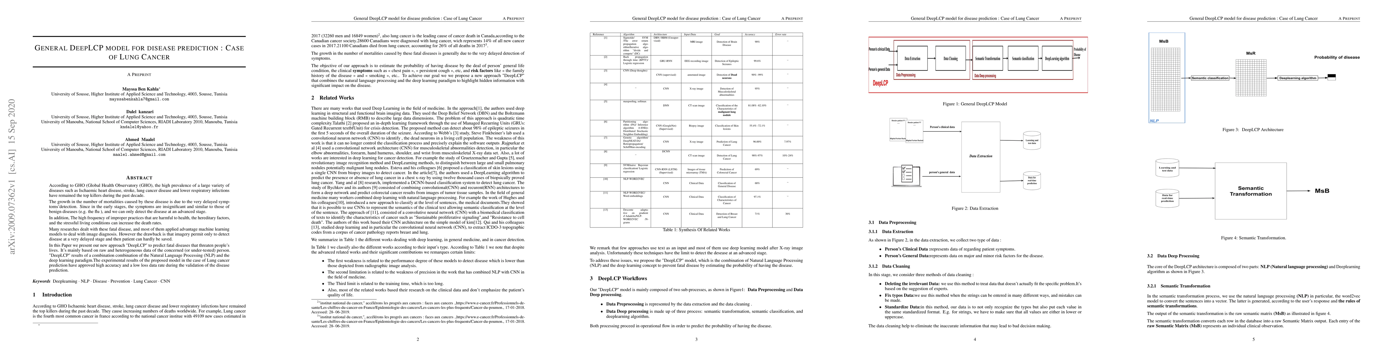 Thumbnail for General DeepLCP model for disease prediction : Case of Lung Cancer
