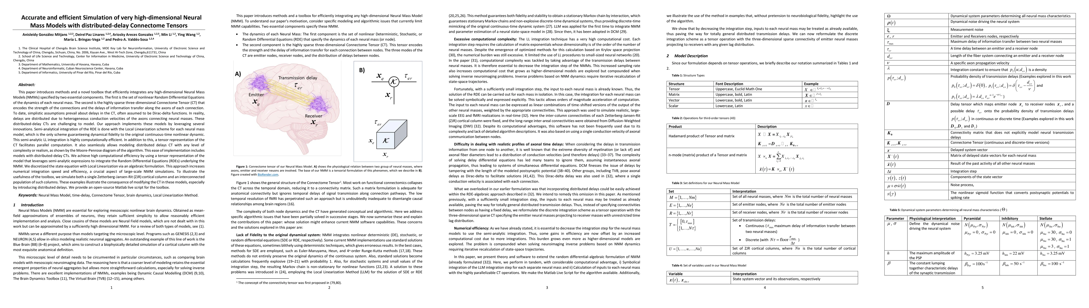 Thumbnail for Accurate and efficient Simulation of very high-dimensional Neural Mass
  Models with distributed-delay Connectome Tensors