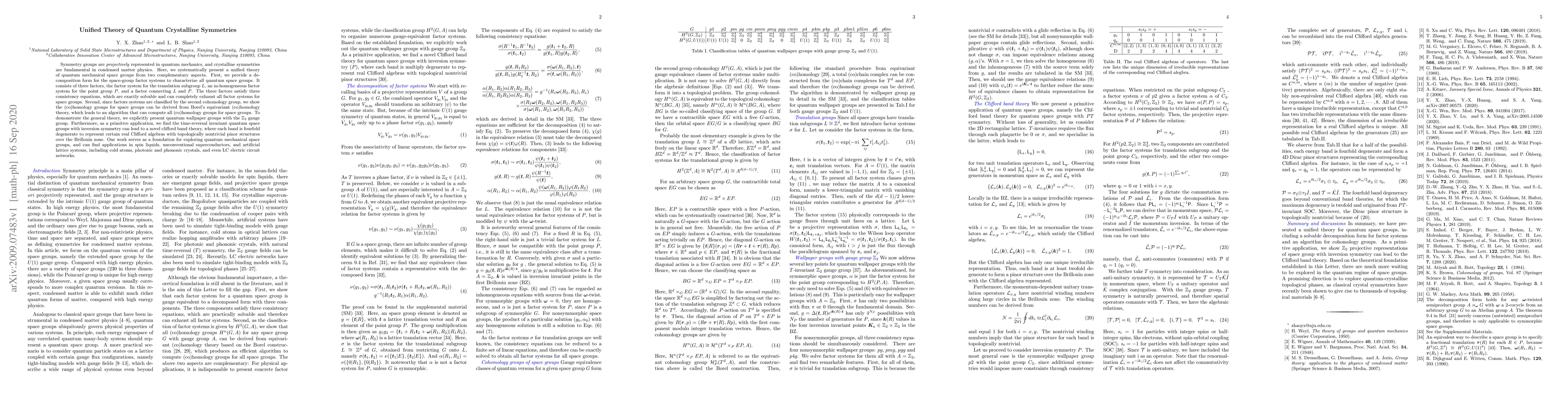 Thumbnail for Unified Theory of Quantum Crystalline Symmetries