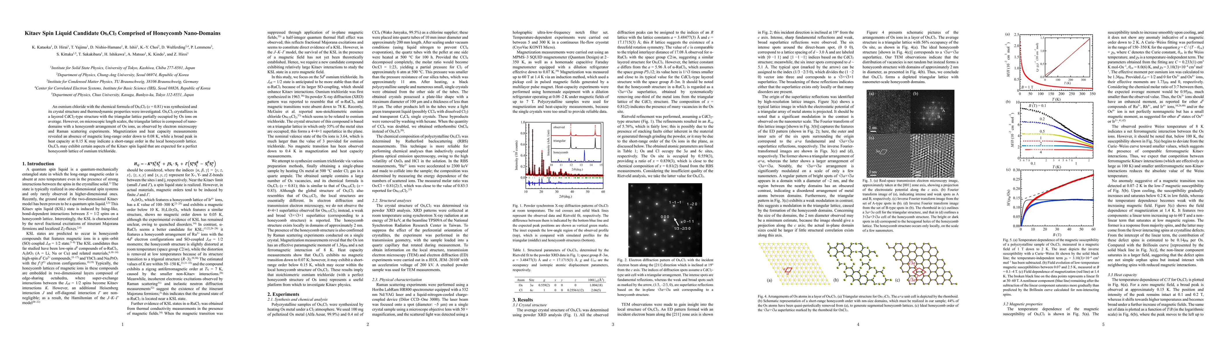 Thumbnail for Kitaev Spin Liquid Candidate OsxCl3 Comprised of Honeycomb Nano-Domains