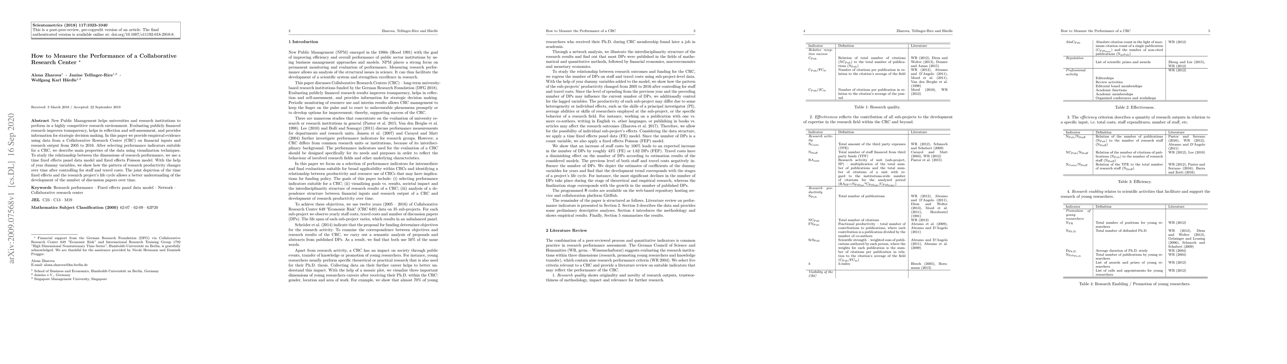 Thumbnail for How to Measure the Performance of a Collaborative Research Center