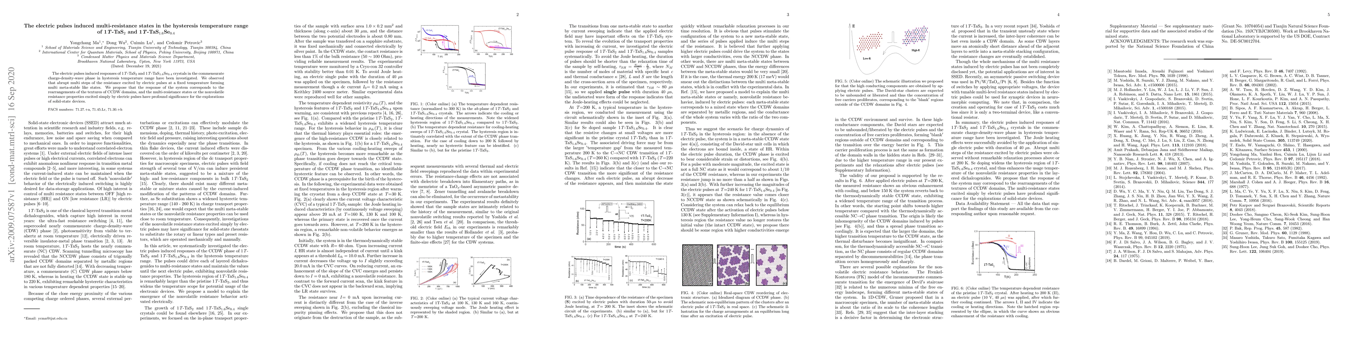 Thumbnail for The electric pulses induced multi-resistance states in the hysteresis
  temperature range of 1T-TaS2 and 1T-TaS1.6Se0.4