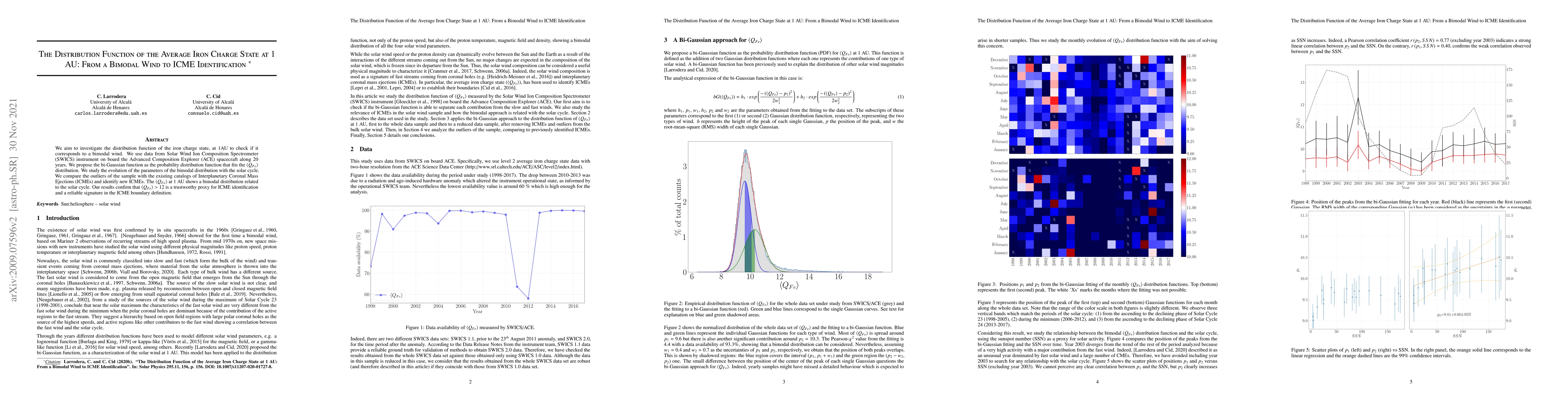 Thumbnail for The distribution function of the average iron charge state at 1 AU: from
  a bimodal wind to ICME identification