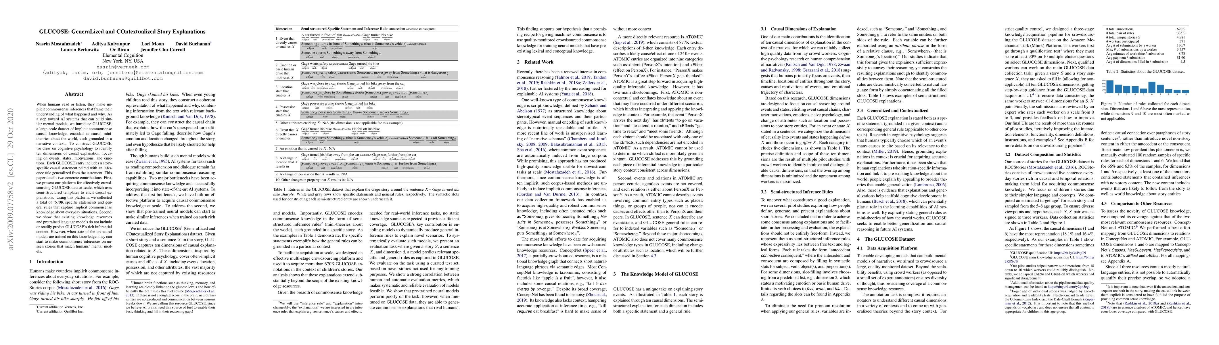 Thumbnail for GLUCOSE: GeneraLized and COntextualized Story Explanations