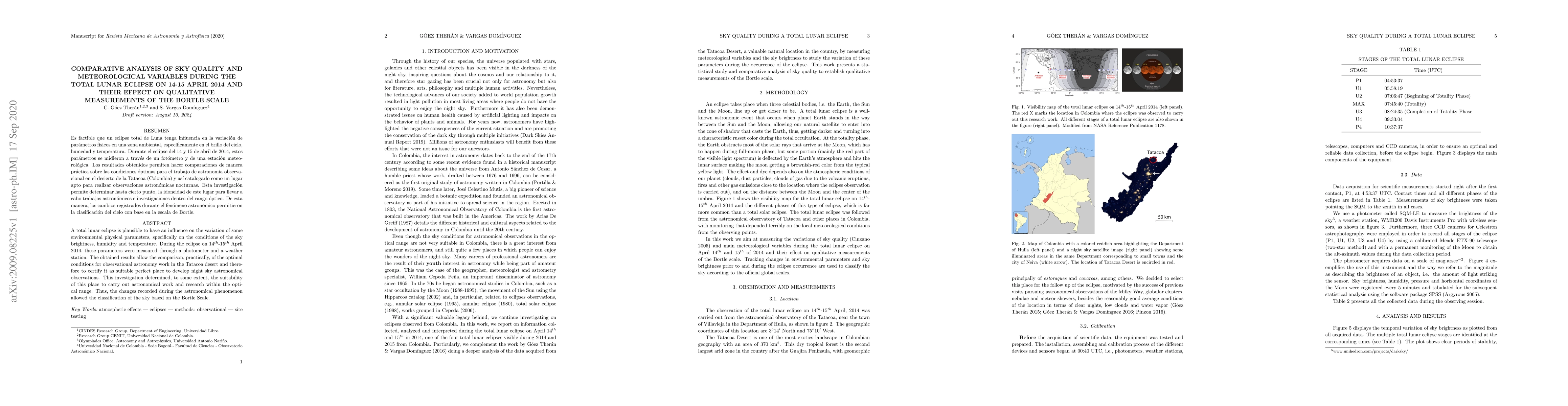 Thumbnail for Comparative analysis of sky quality and meteorological variables during
  the total lunar eclipse on 14-15 April 2014 and their effect on qualitative
  measurements of the Bortle scale