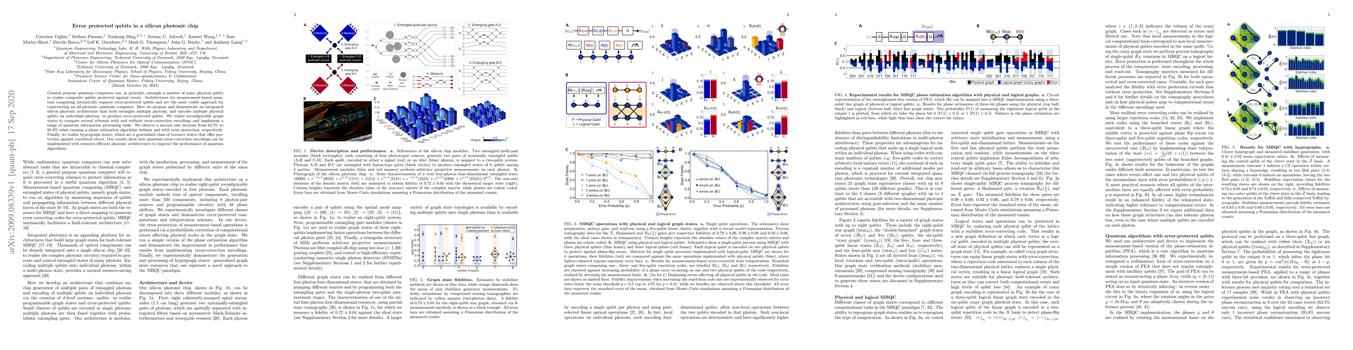 Thumbnail for Error protected qubits in a silicon photonic chip