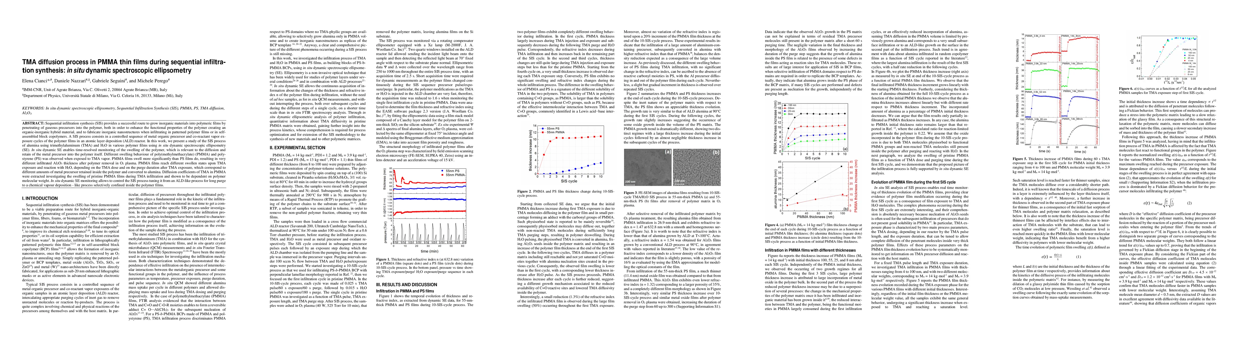 Thumbnail for Trimethylaluminum Diffusion in PMMA Thin Films during Sequential
  Infiltration Synthesis: In Situ Dynamic Spectroscopic Ellipsometric
  Investigation