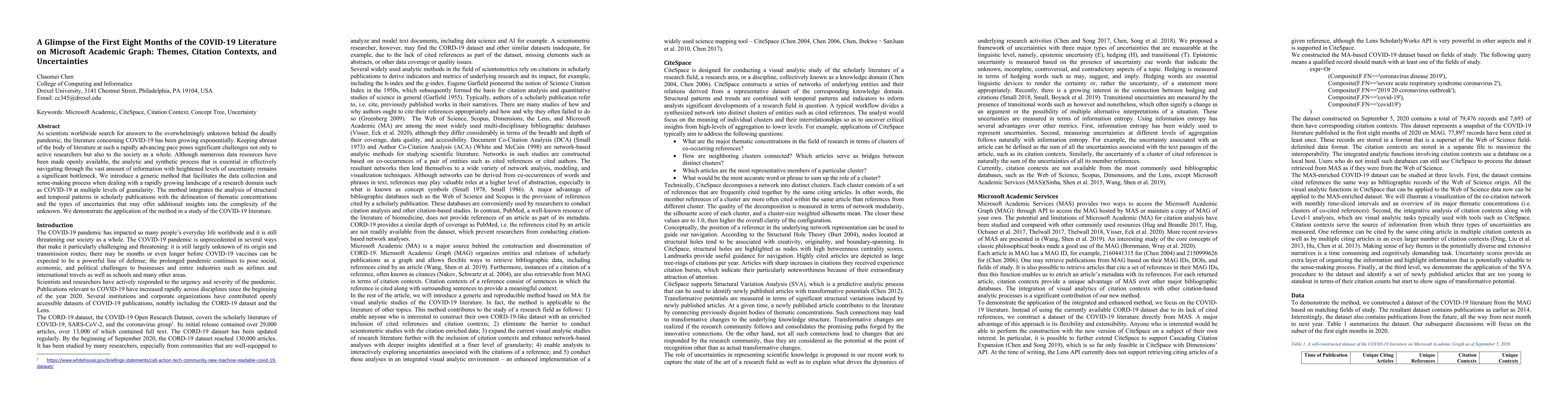 Thumbnail for A Glimpse of the First Eight Months of the COVID-19 Literature on
  Microsoft Academic Graph: Themes, Citation Contexts, and Uncertainties