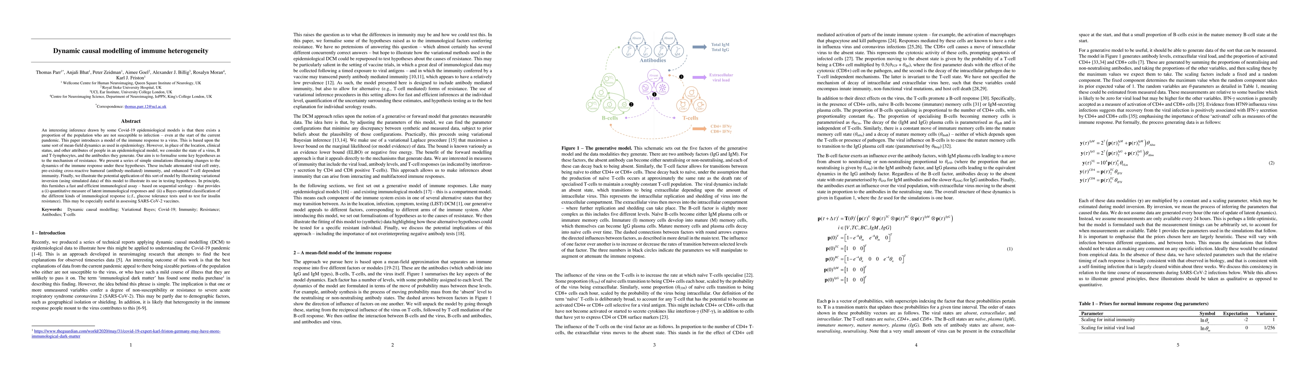 Thumbnail for Dynamic causal modelling of immune heterogeneity