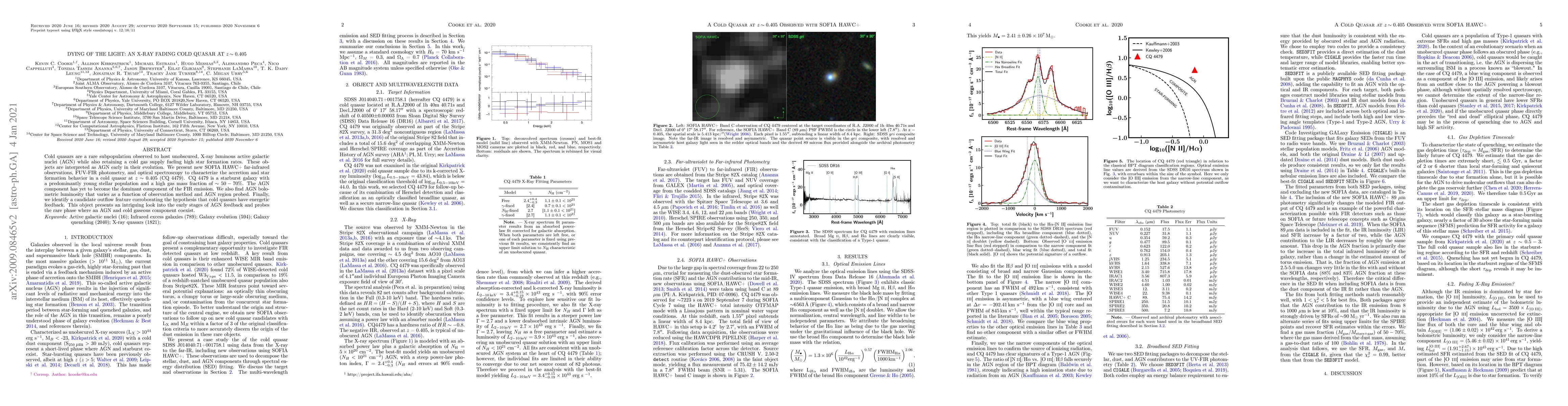 Thumbnail for Dying of the Light: An X-ray Fading Cold Quasar at z ~ 0.405