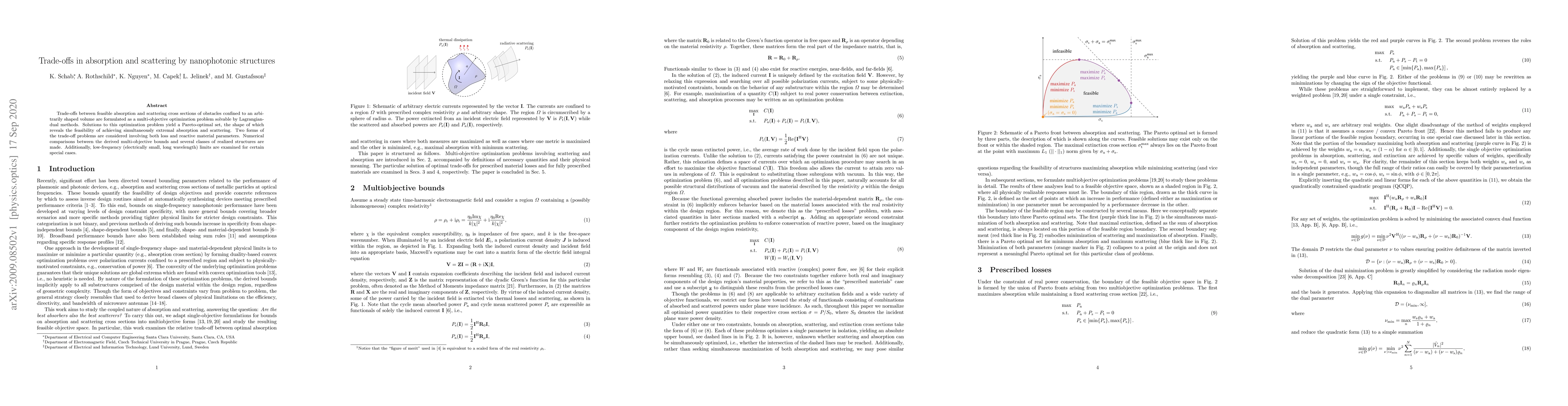 Thumbnail for Trade-offs in absorption and scattering by nanophotonic structures