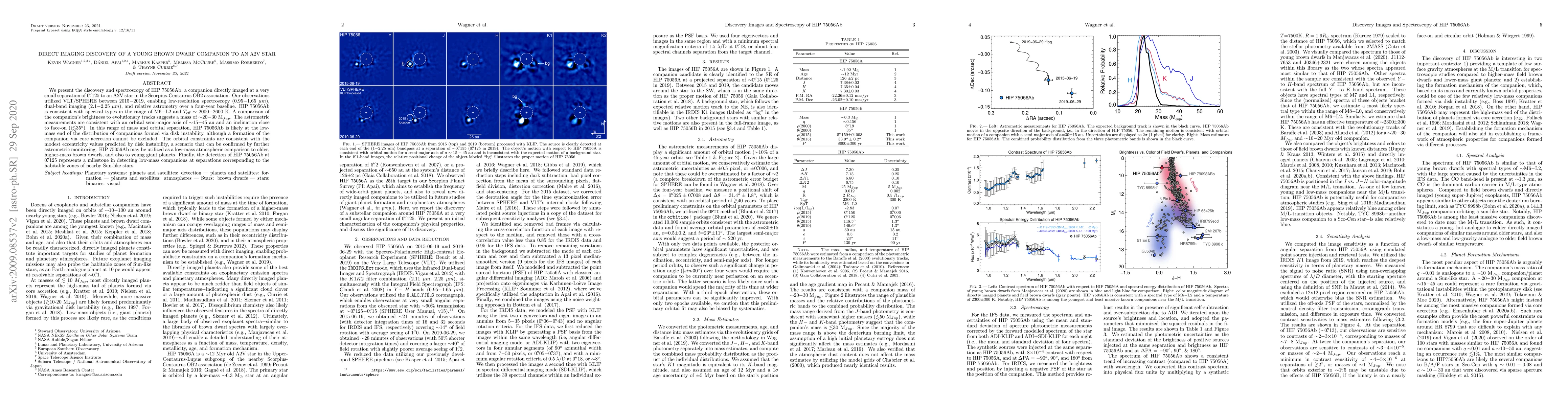 Thumbnail for Direct Imaging Discovery of a Young Brown Dwarf Companion to an A2V Star