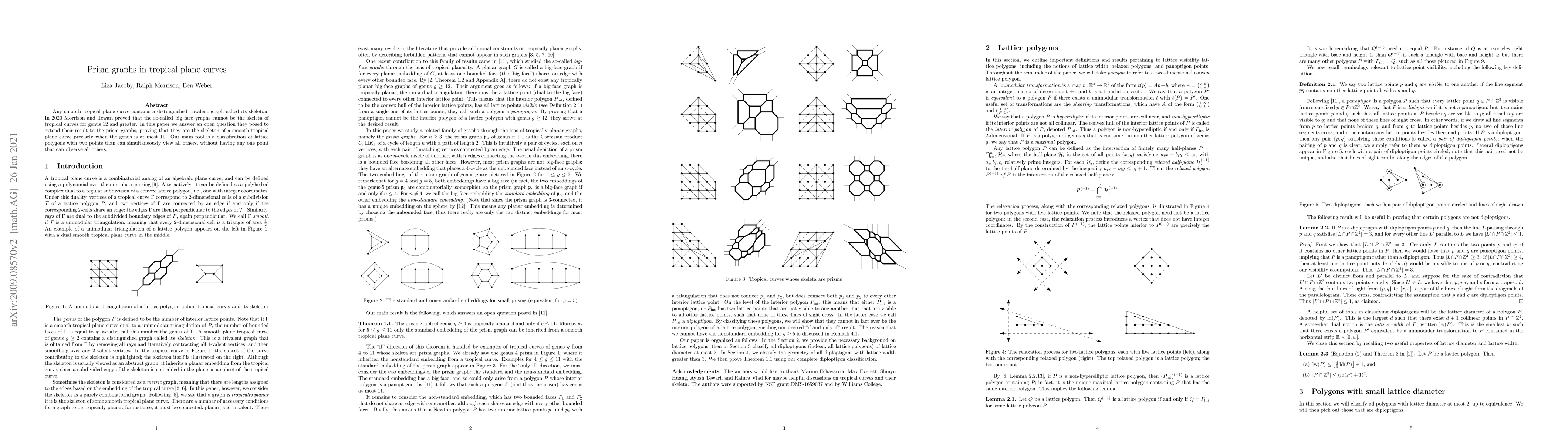 Thumbnail for Prism graphs in tropical plane curves