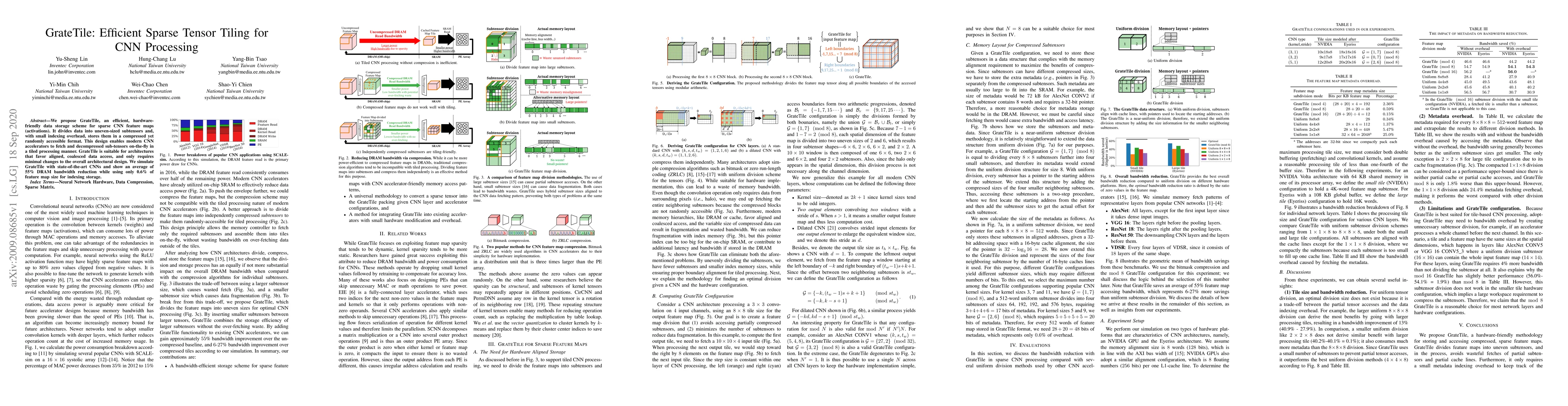 Thumbnail for GrateTile: Efficient Sparse Tensor Tiling for CNN Processing
