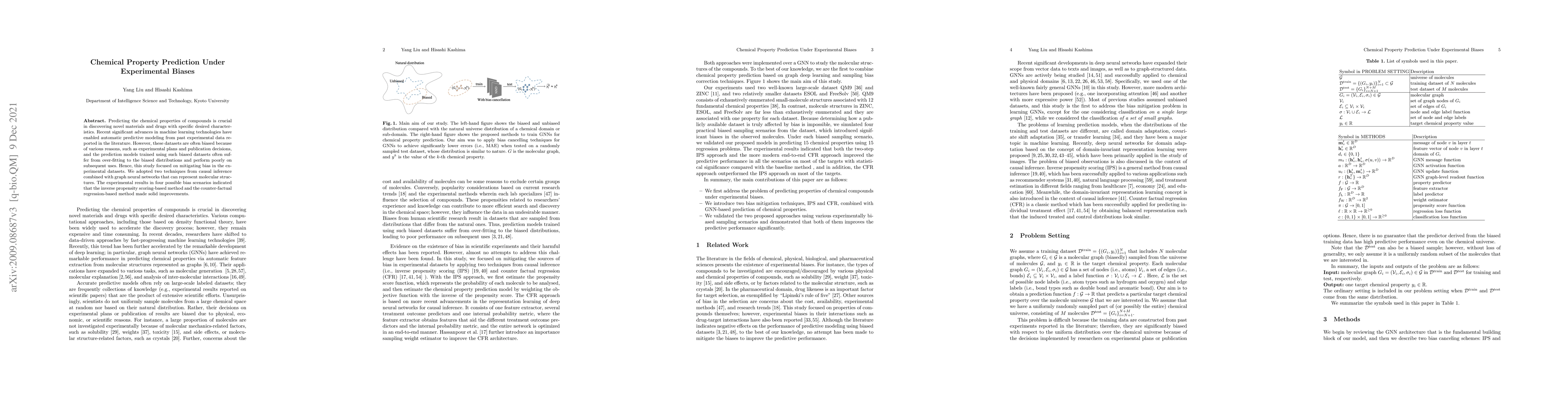 Thumbnail for Chemical Property Prediction Under Experimental Biases