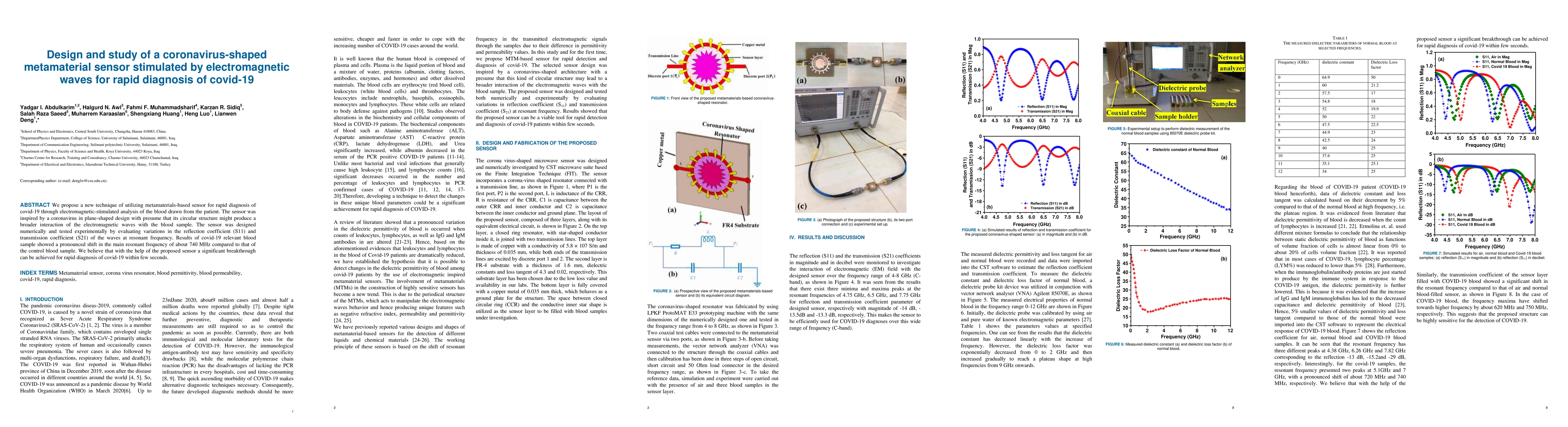 Thumbnail for Design and study of a coronavirus-shaped metamaterial sensor stimulated
  by electromagnetic waves for rapid diagnosis of covid-19
