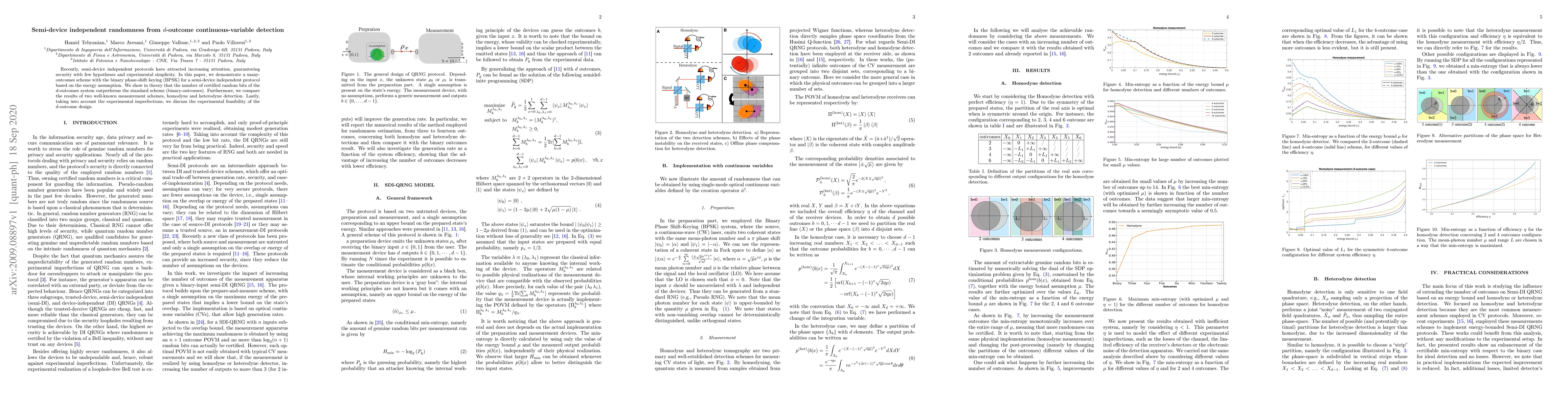 Thumbnail for Semi-device independent randomness from d-outcome continuous-variable
  detection