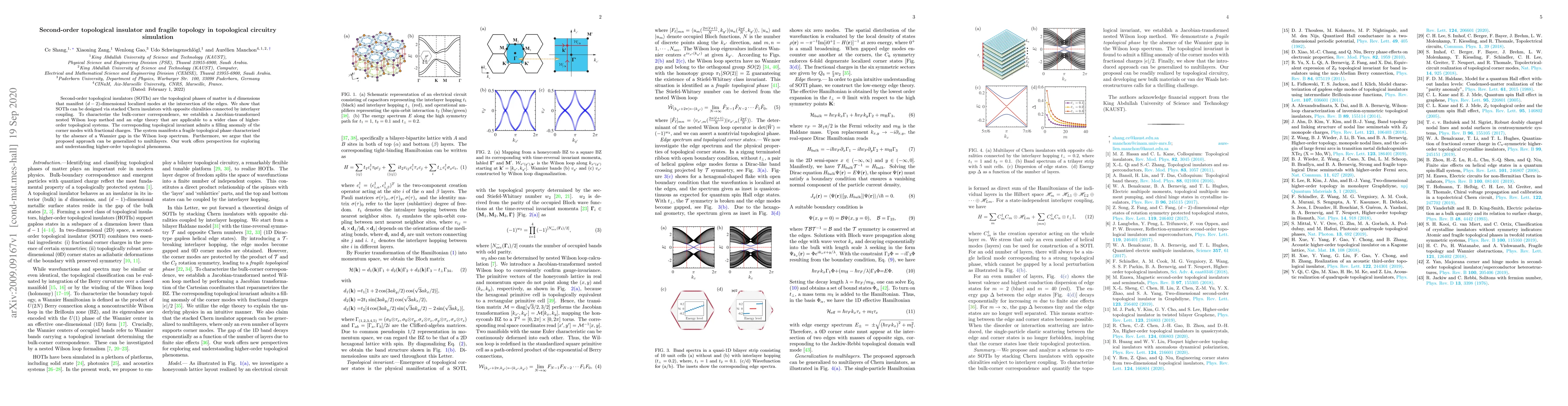 Thumbnail for Second-order topological insulator and fragile topology in topological
  circuitry simulation