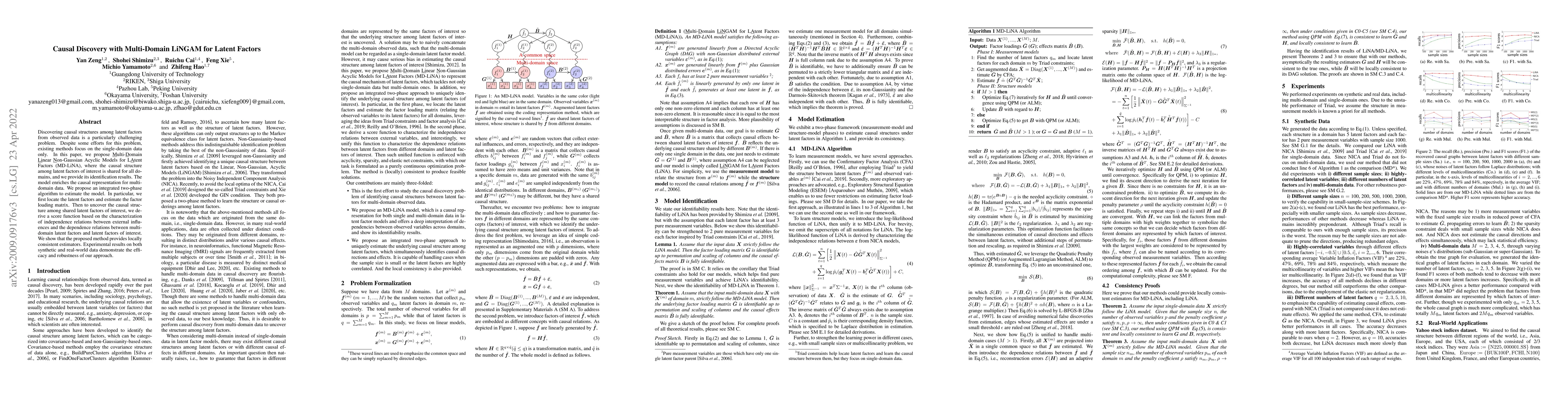 Thumbnail for Causal Discovery with Multi-Domain LiNGAM for Latent Factors