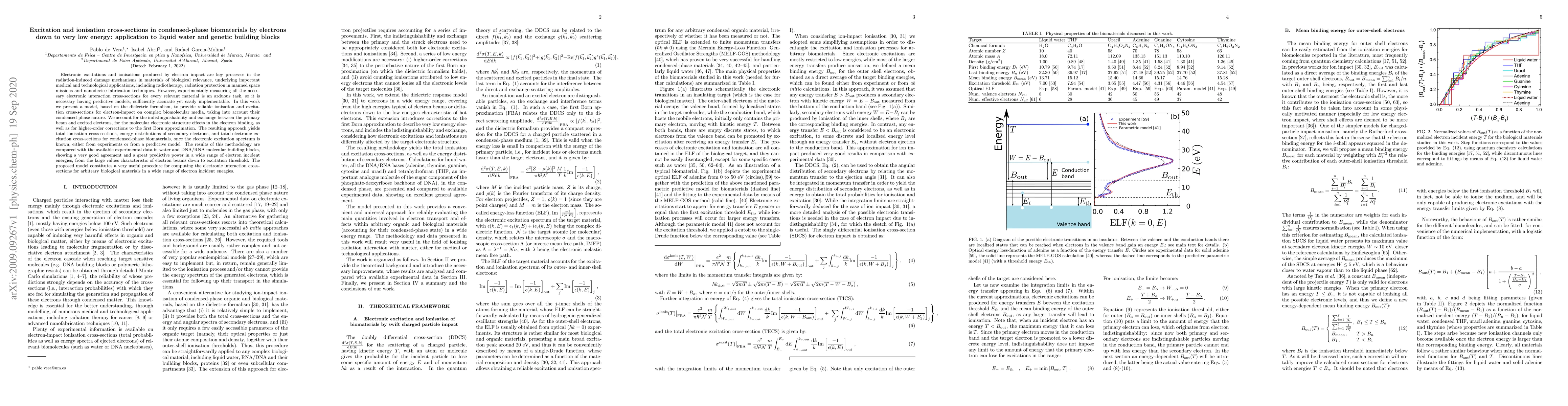 Thumbnail for Excitation and ionisation cross-sections in condensed-phase biomaterials
  by electrons down to very low energy: application to liquid water and genetic
  building blocks