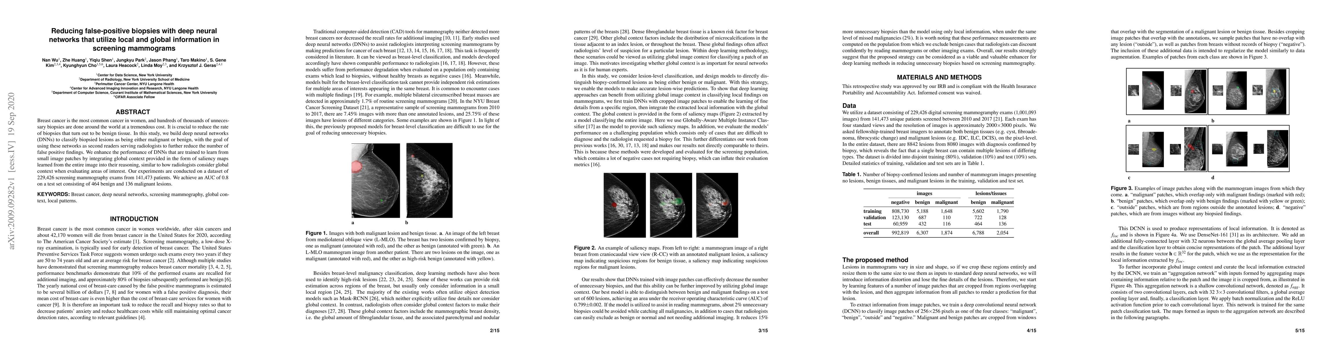 Thumbnail for Reducing false-positive biopsies with deep neural networks that utilize
  local and global information in screening mammograms