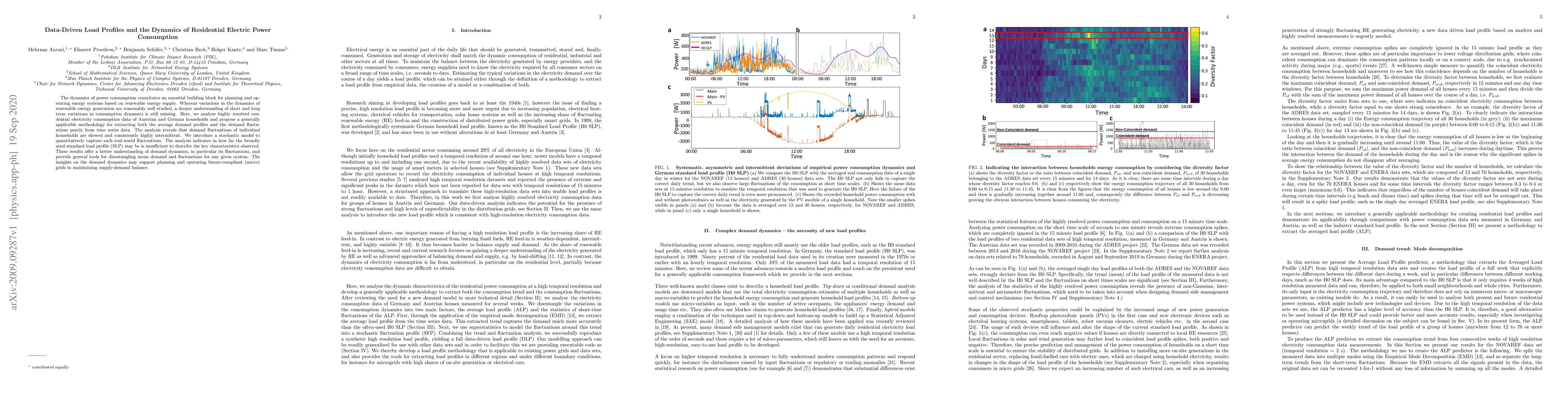Thumbnail for Data-Driven Load Profiles and the Dynamics of Residential Electric
  PowerConsumption