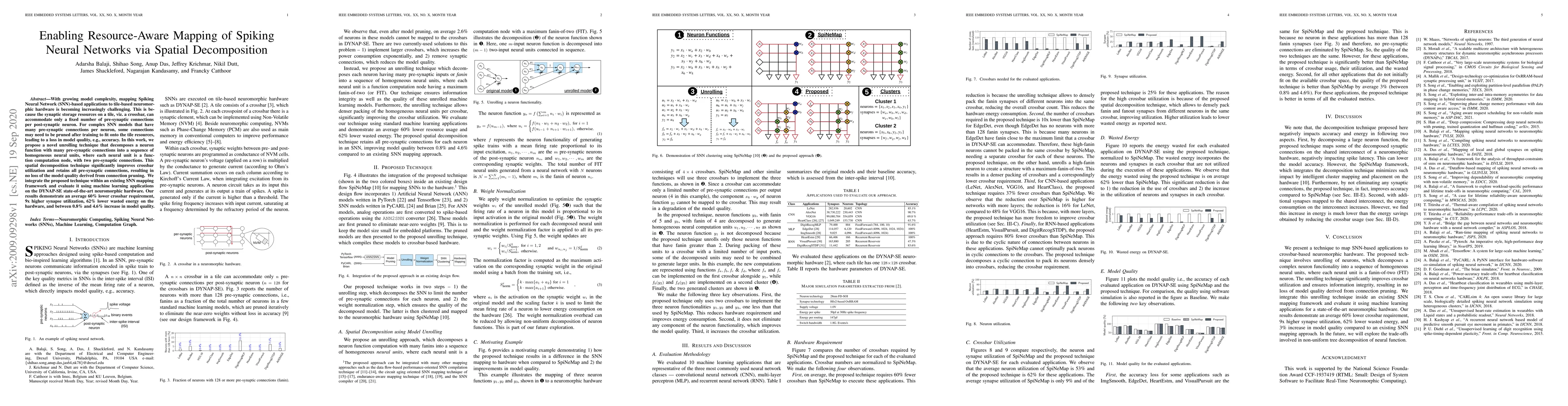 Thumbnail for Enabling Resource-Aware Mapping of Spiking Neural Networks via Spatial
  Decomposition
