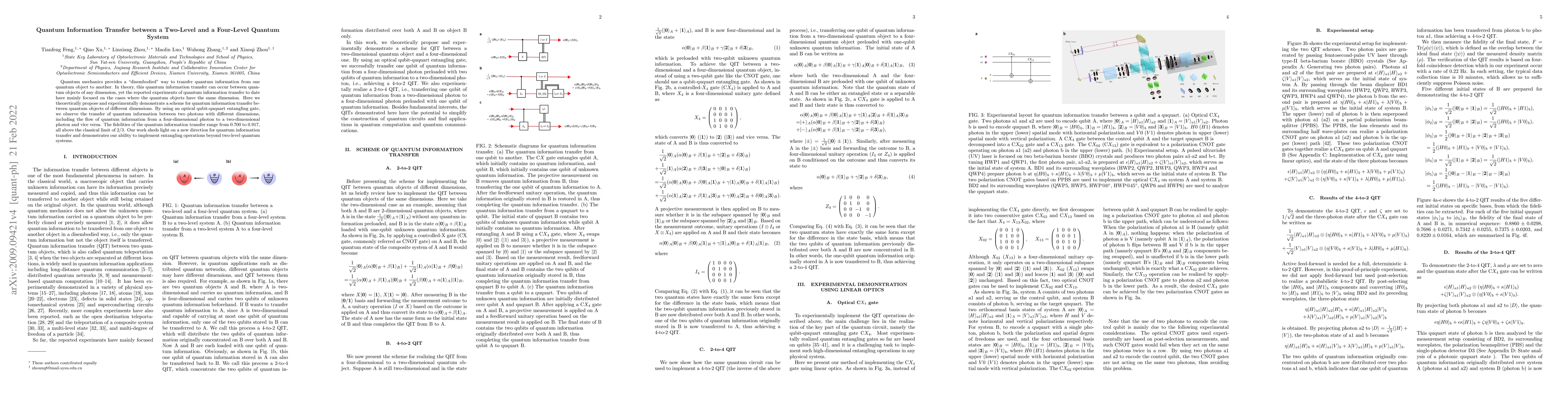 Thumbnail for Quantum Information Transfer between a Two-Level and a Four-Level
  Quantum System