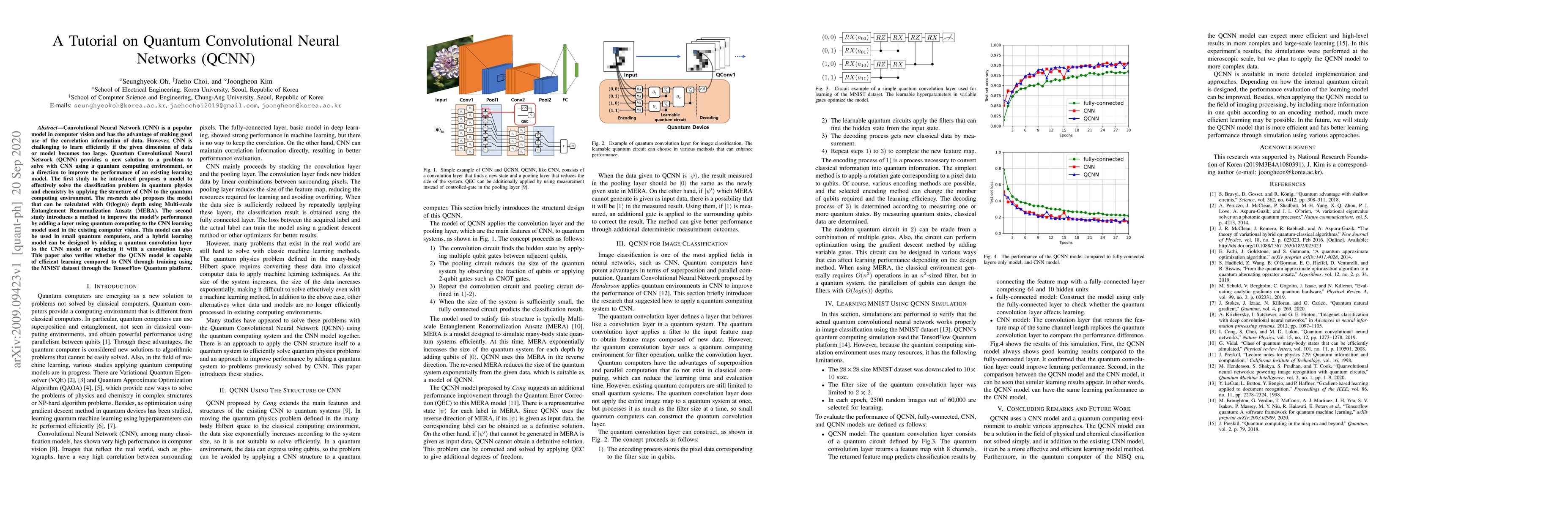 Thumbnail for A Tutorial on Quantum Convolutional Neural Networks (QCNN)