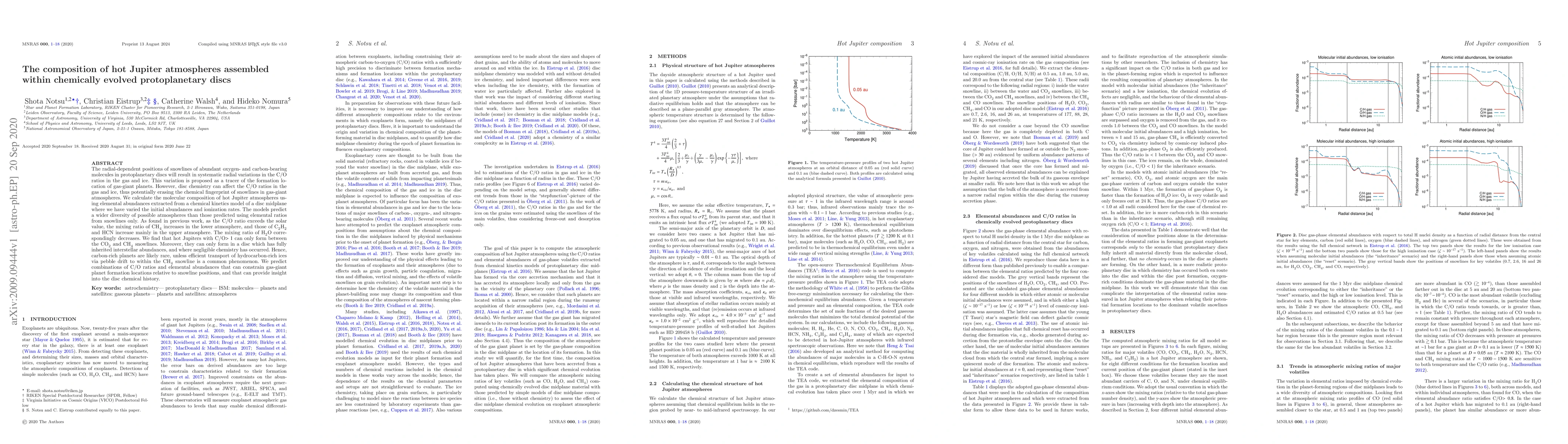 Thumbnail for The composition of hot Jupiter atmospheres assembled within chemically
  evolved protoplanetary discs