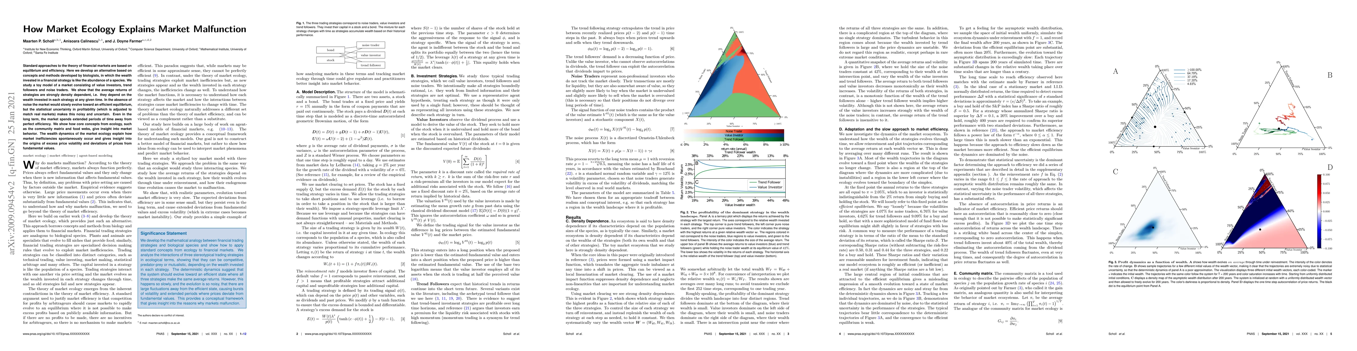 Thumbnail for How Market Ecology Explains Market Malfunction