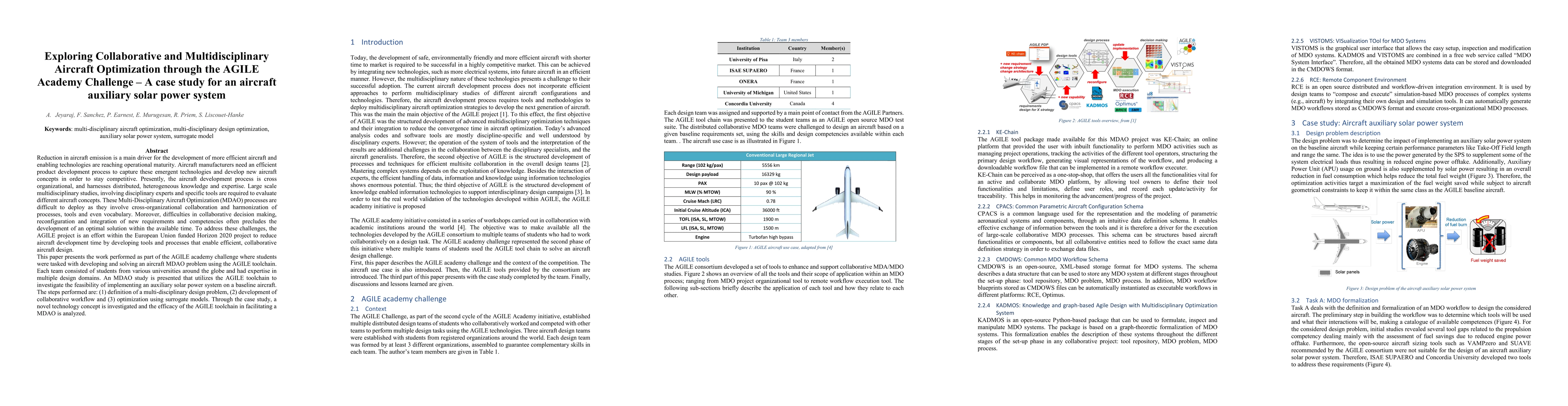 Thumbnail for Exploring Collaborative and Multidisciplinary Aircraft Optimization
  through the AGILE Academy Challenge -- A case study for an aircraft auxiliary
  solar power system