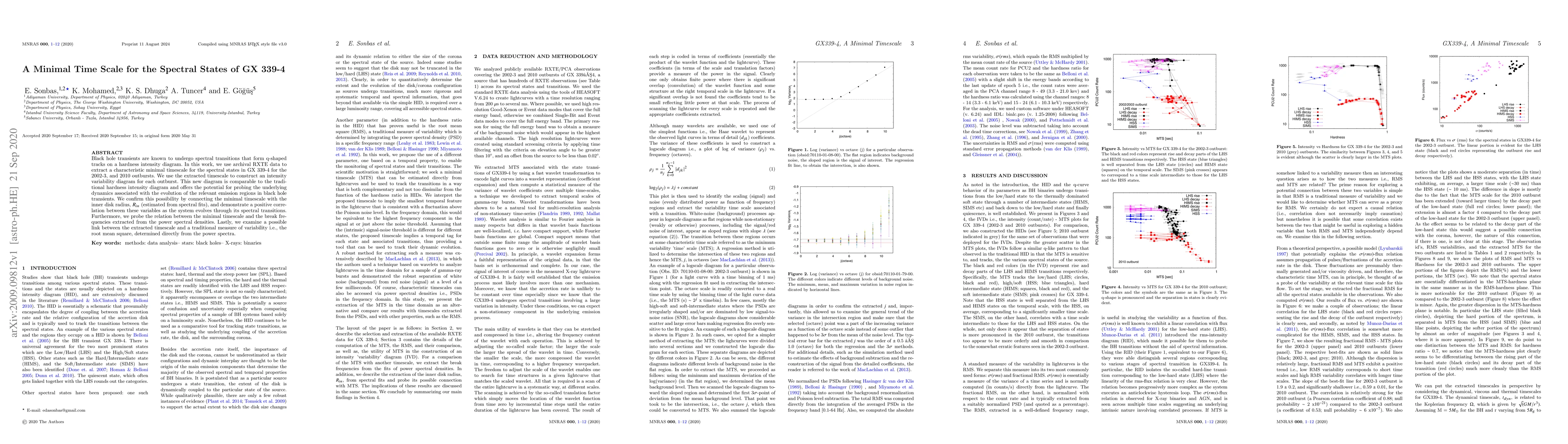 Thumbnail for A Minimal Time Scale for the Spectral States of GX 339-4