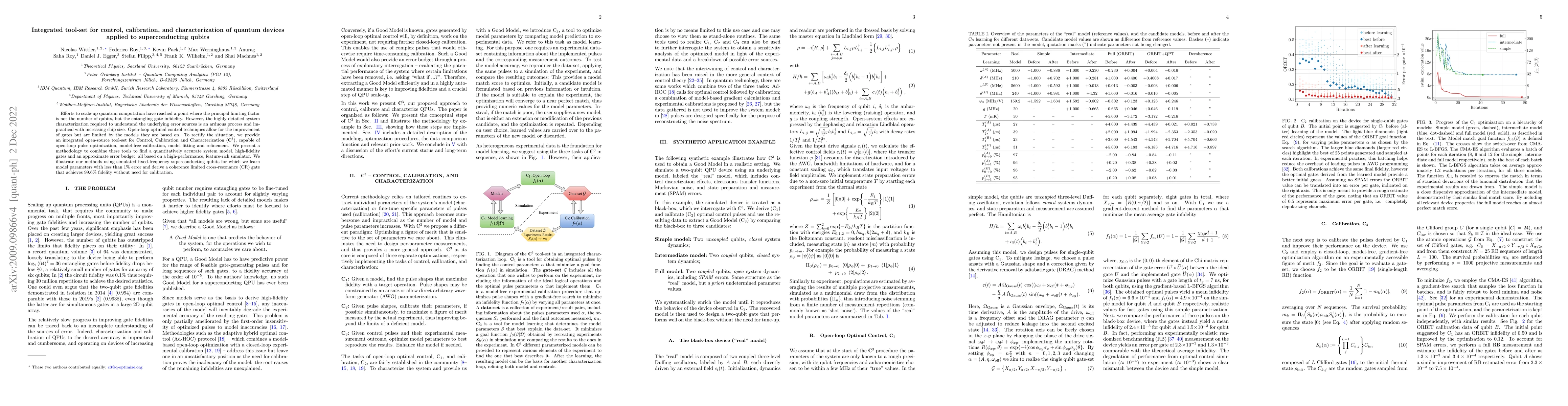 Thumbnail for Integrated tool-set for Control, Calibration and Characterization of
  quantum devices applied to superconducting qubits