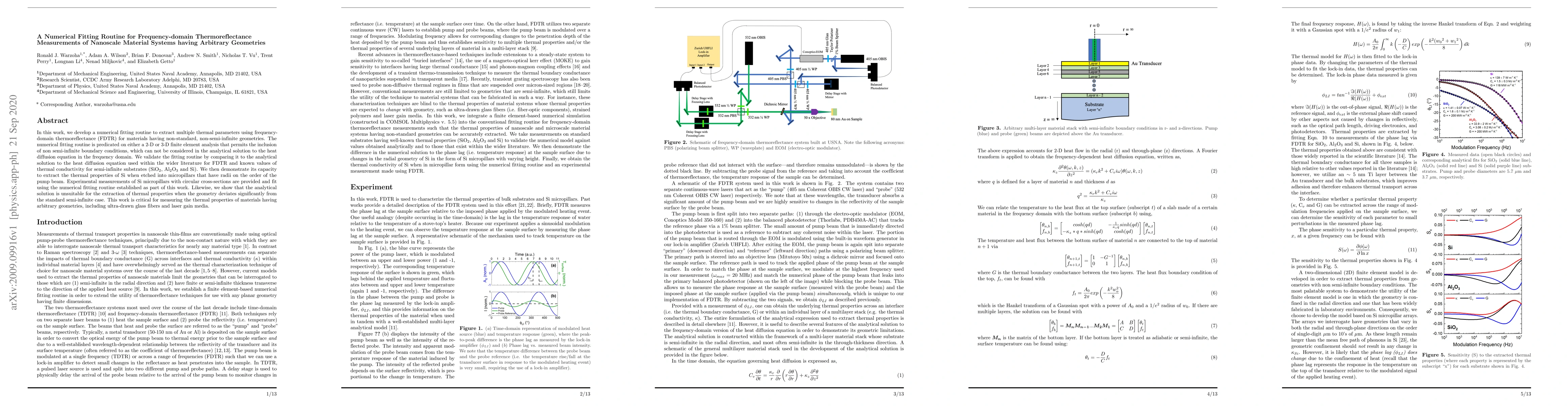 Thumbnail for A Numerical Fitting Routine for Frequency-domain Thermoreflectance
  Measurements of Nanoscale Material Systems having Arbitrary Geometries
