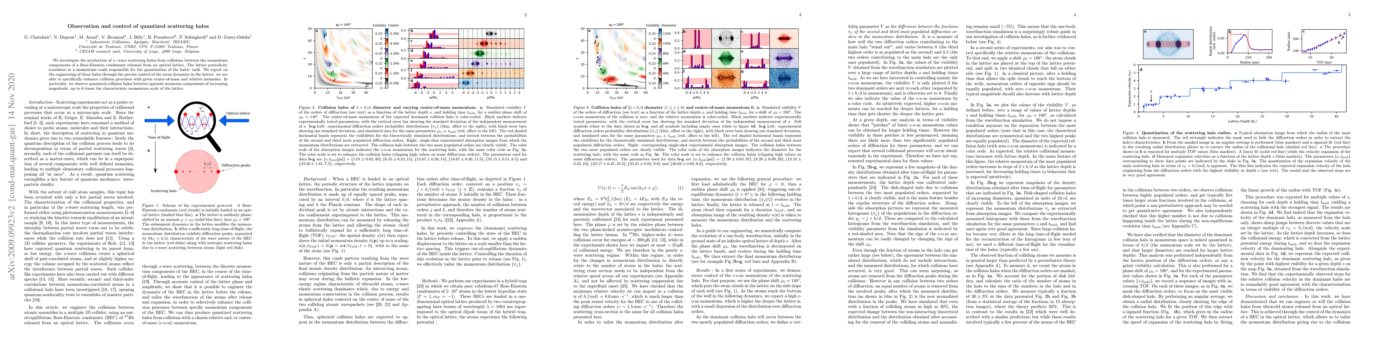 Thumbnail for Observation and control of quantized scattering halos