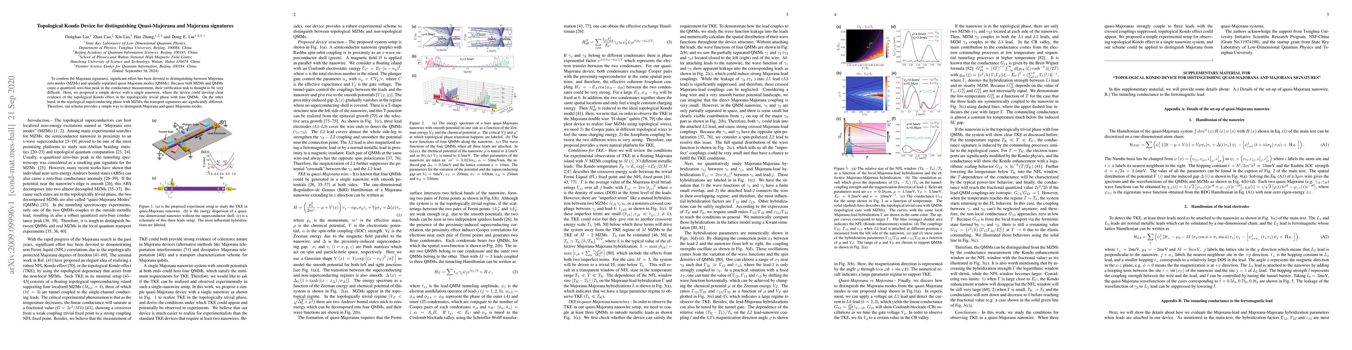 Thumbnail for Topological Kondo Device for distinguishing Quasi-Majorana and Majorana
  signatures