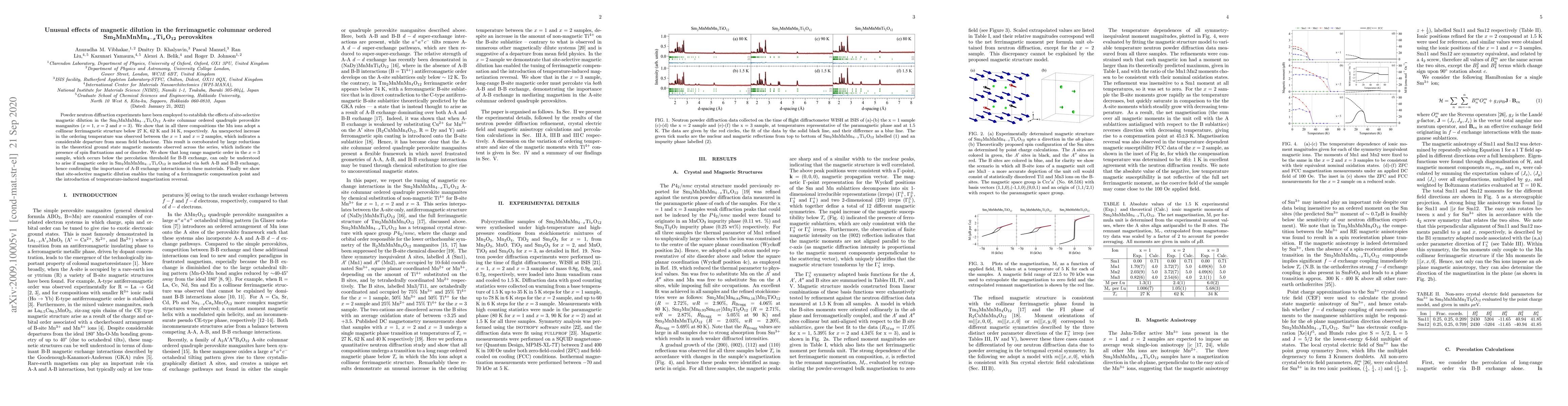 Thumbnail for Unusual effects of magnetic dilution in the ferrimagnetic columnar
  ordered $\mathrm{Sm_2MnMnMn_{4-x}Ti_xO_{12}}$ perovskites
